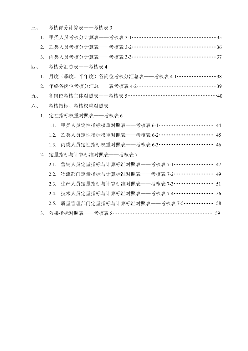 全套绩效考核表(61页).doc 第2页