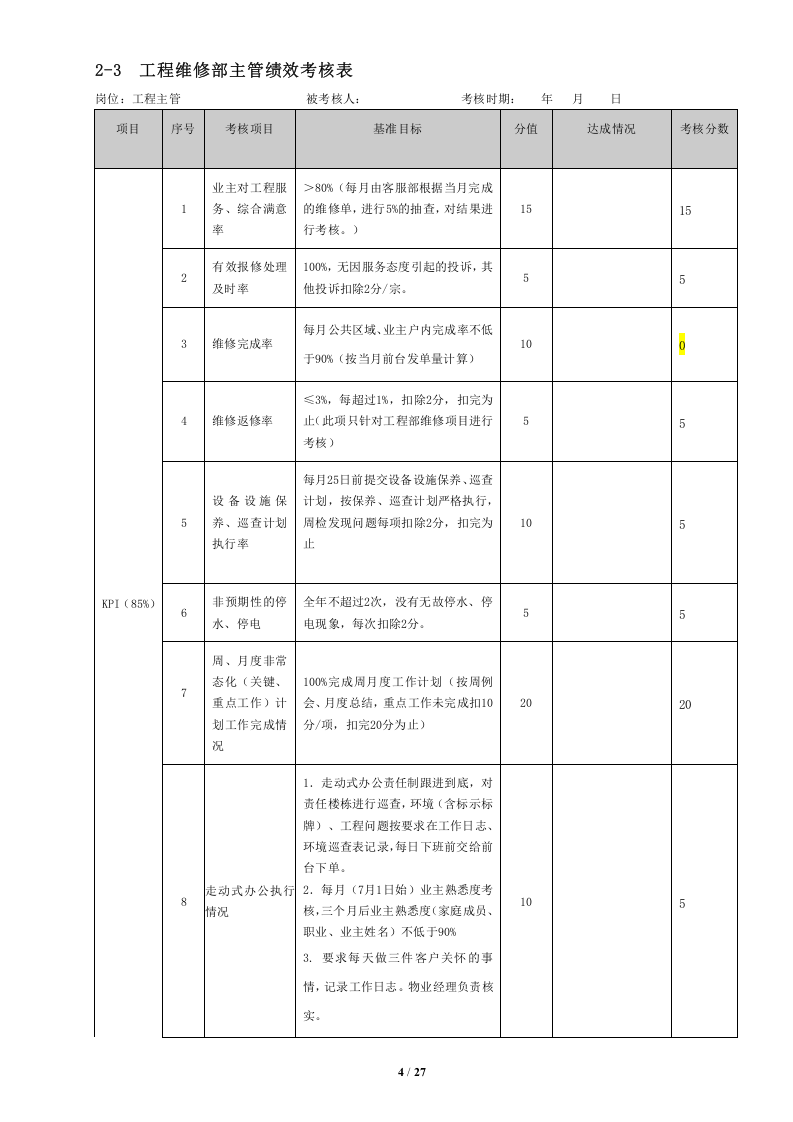 物业管理绩效考核表(27页).doc 第4页