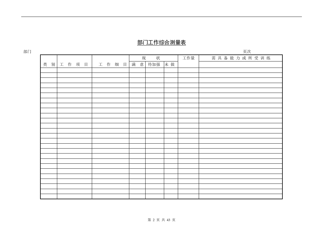 员工绩效考核管理表格(43页).doc 第2页