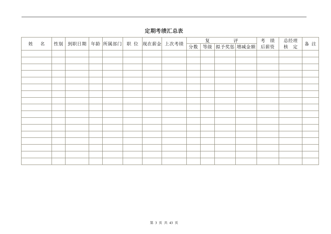 员工绩效考核管理表格(43页).doc 第3页