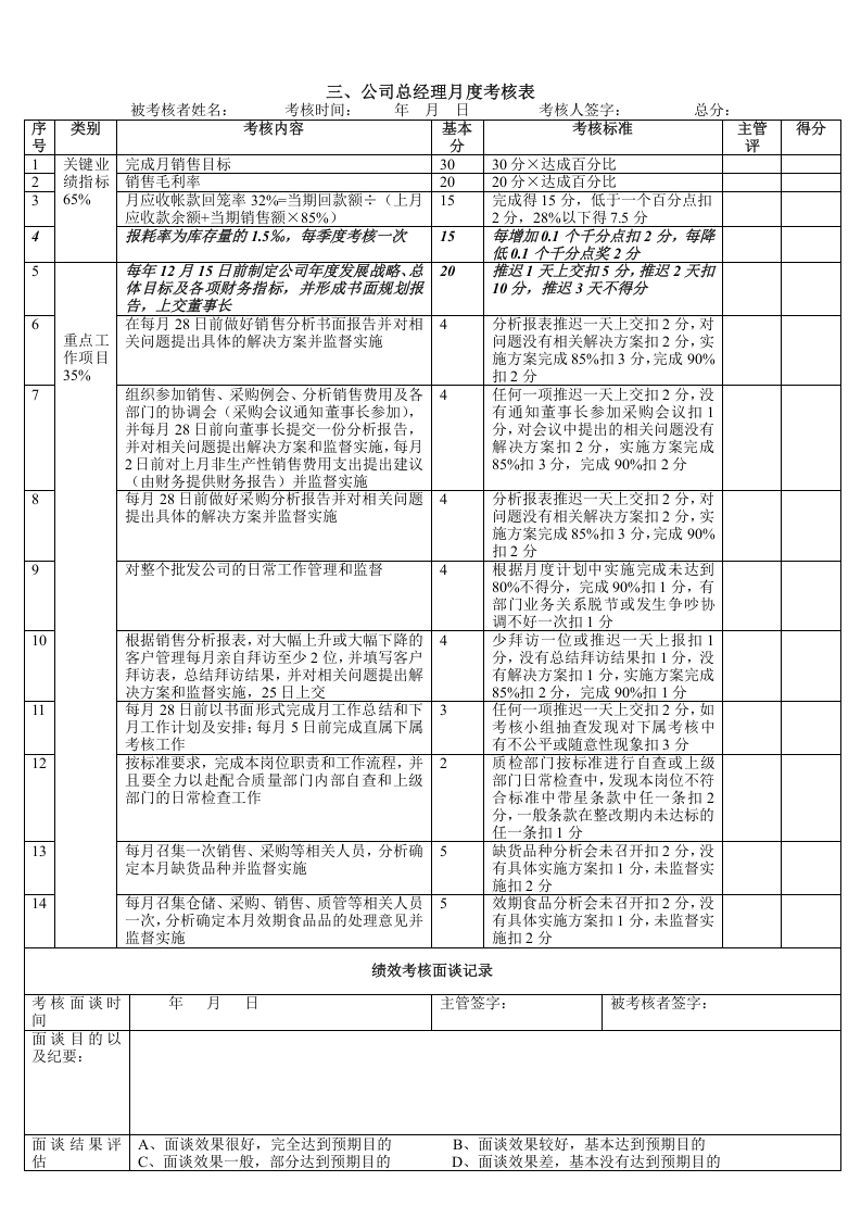 员工月度绩效考核表.doc 第2页