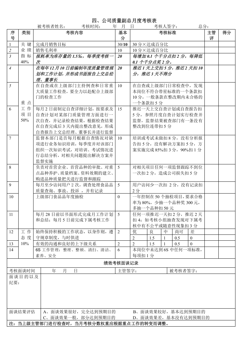 员工月度绩效考核表.doc 第3页