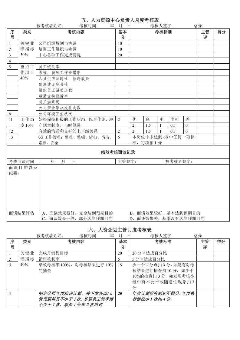 员工月度绩效考核表.doc 第4页