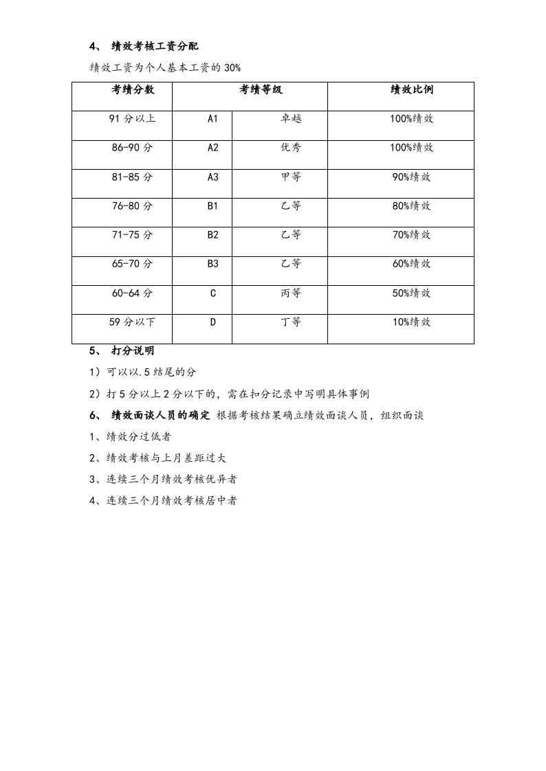 04-【标准制度】公司 KPI 绩效考核流程.docx 第5页