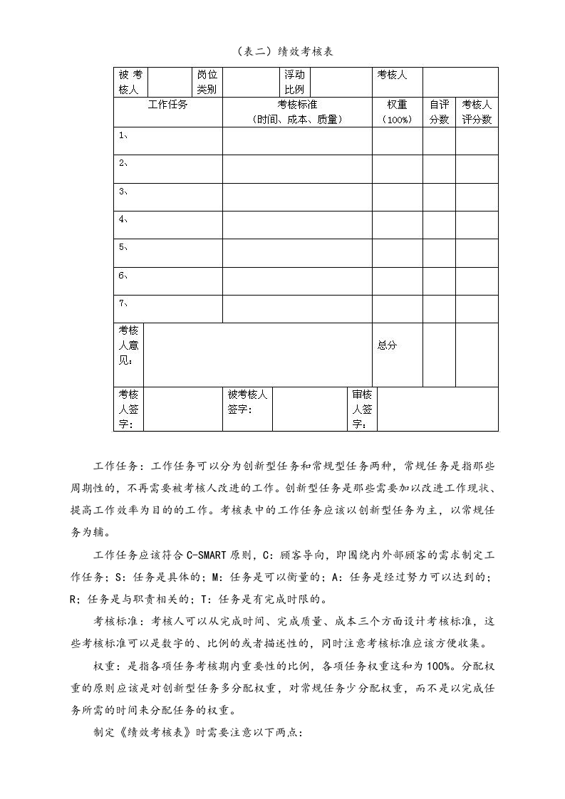 07-【标准制度】绩效考核流程的九个环节.doc 第3页