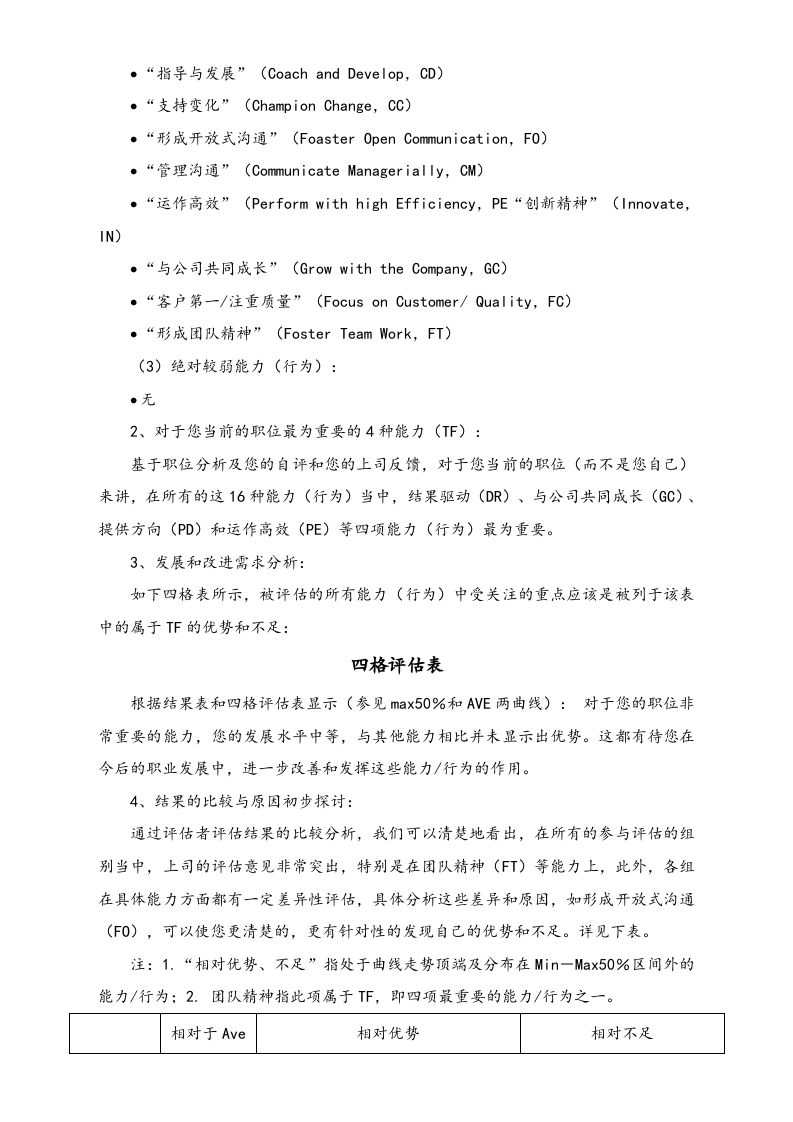 05-【标准制度】360&deg;评估结果分析报告 (2).doc 第2页