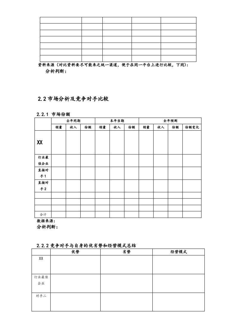 【标准制度】 KPI库及中期述职模版.docx 第4页