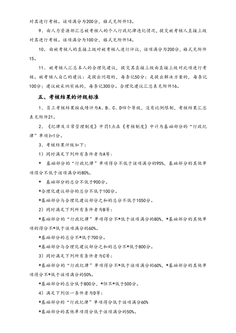 【标准制度】360度绩效考核管理办法.docx 第4页