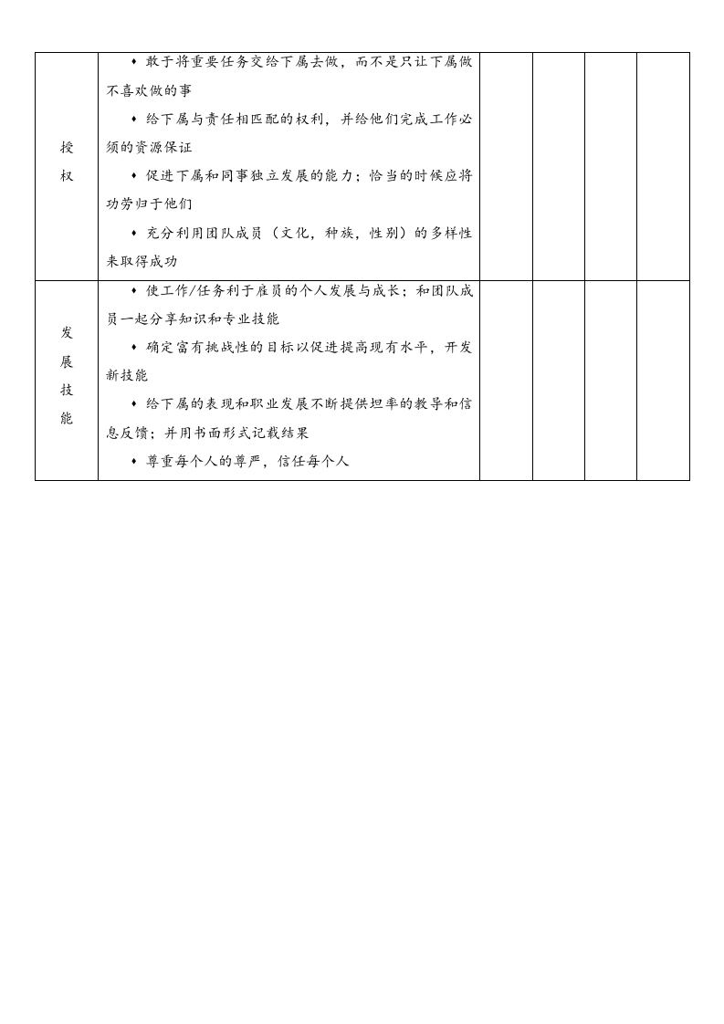 【标准制度】360度考核表.doc 第3页