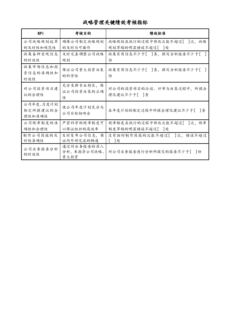 【标准制度】KPI关键绩效考核指标库.docx 第5页