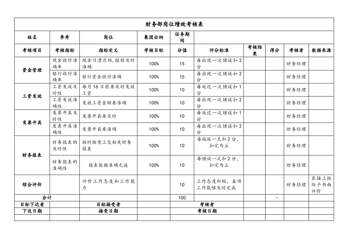 【标准制度】KPI绩效考核表（财务部）.docx 第5页