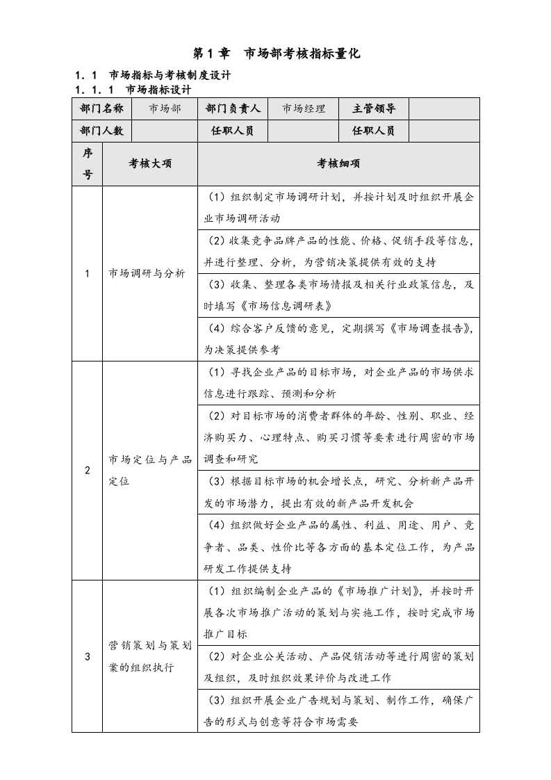【标准制度】KPI绩效考核量化考核制度表格大全（销售人员）.docx 第5页