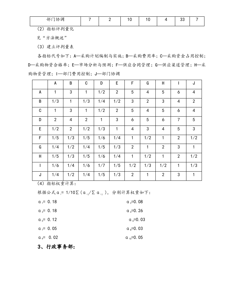 【标准制度】部门绩效考核各项指标权重的确定.docx 第3页