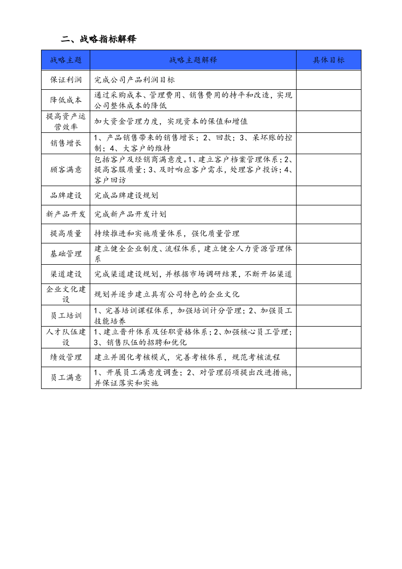 【标准制度】公司基于BSC的部门绩效指标分解.doc 第2页