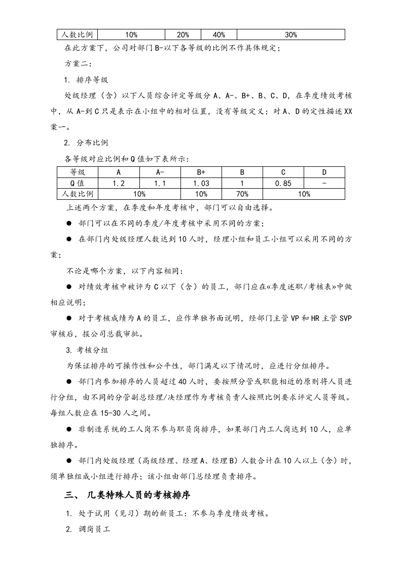 【标准制度】绩效考核排序操作说明.doc 第2页