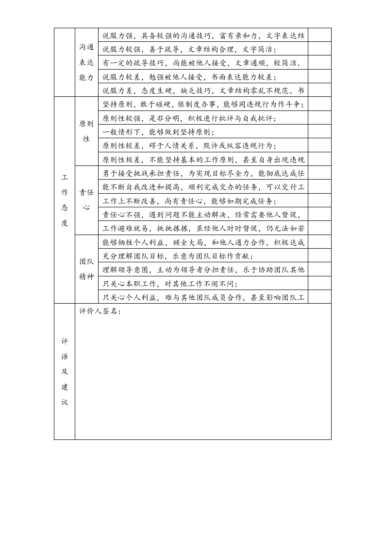 【标准制度】绩效评估表（对上级）.doc 第2页