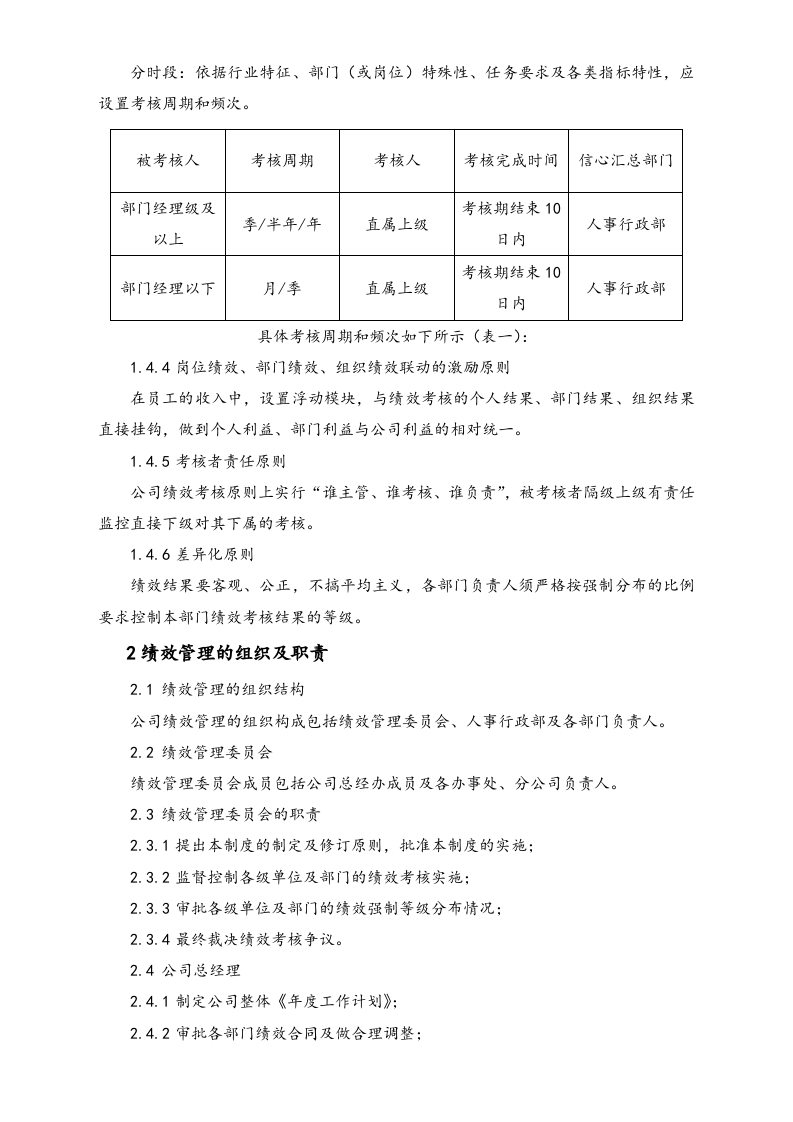 【标准制度】绩效制度KPI&MBO企业标准制度.doc 第2页