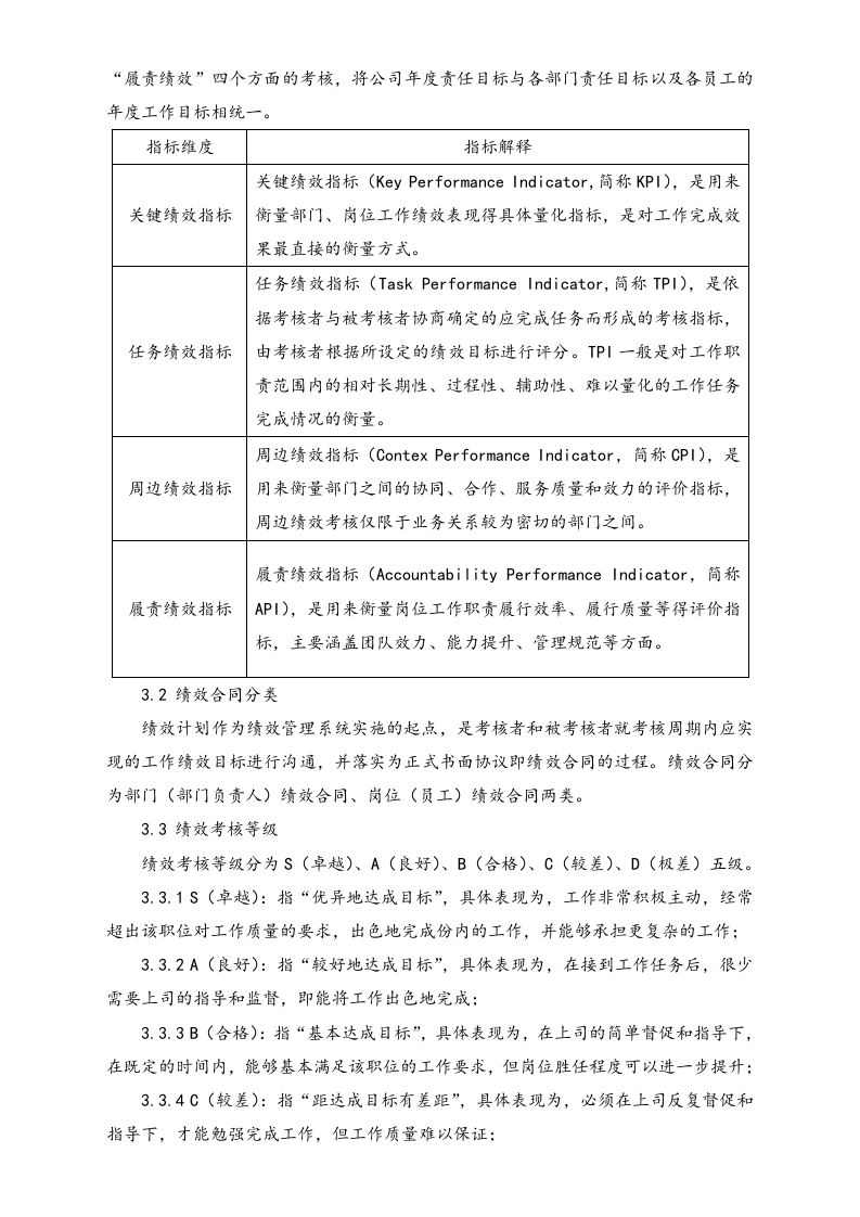 【标准制度】绩效制度KPI&MBO企业标准制度.doc 第4页