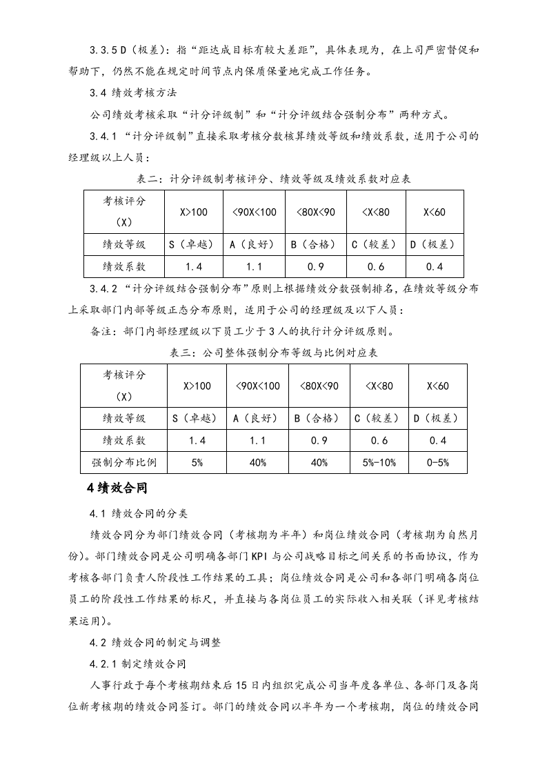 【标准制度】绩效制度KPI&MBO企业标准制度.doc 第5页