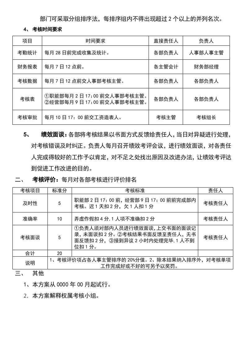 【标准制度】排序考核办法.docx 第2页