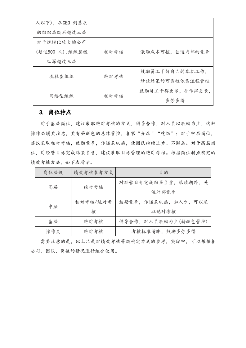 【方法】绝对考核与相对考核的运用.doc 第2页