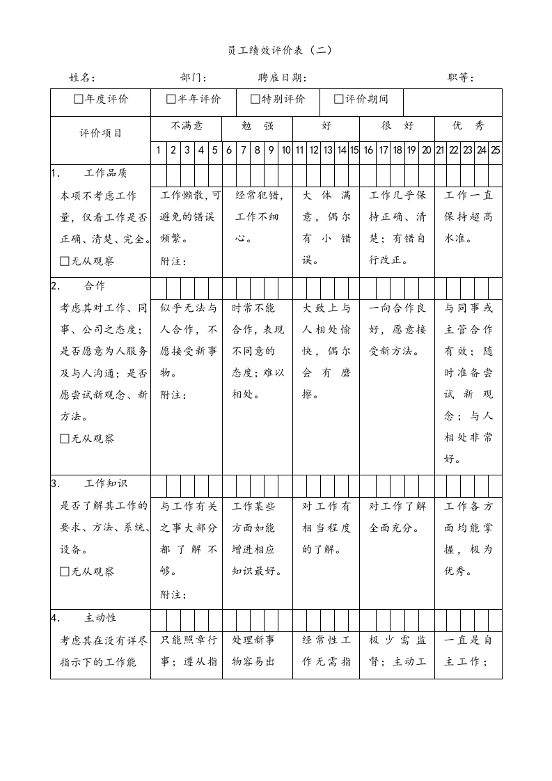 最新公司绩效考核表格大全(适合大小公司).docx 第3页