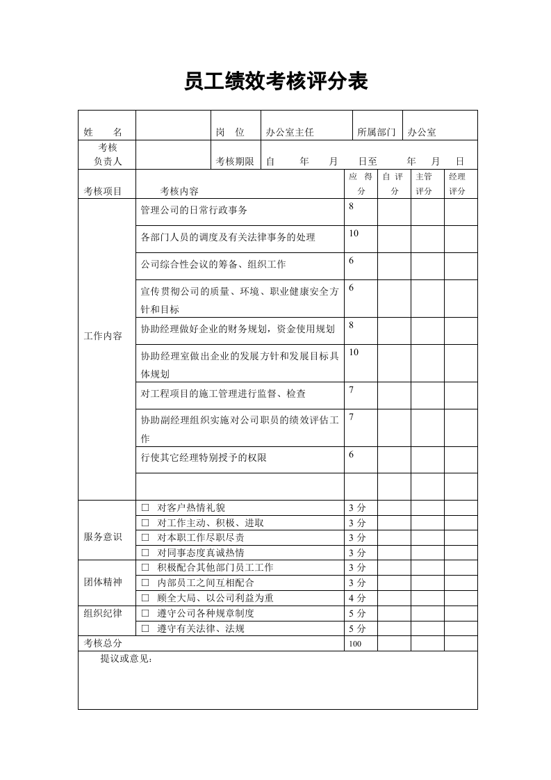 某建筑公司员工绩效考核表.doc 第2页