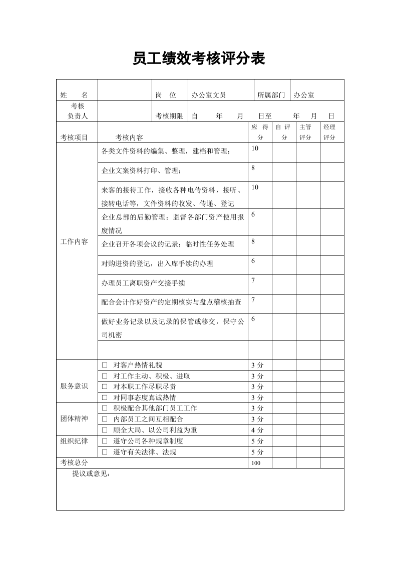某建筑公司员工绩效考核表.doc 第3页