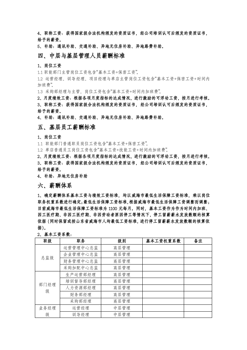 某团膳企业薪酬管理制度.doc 第2页