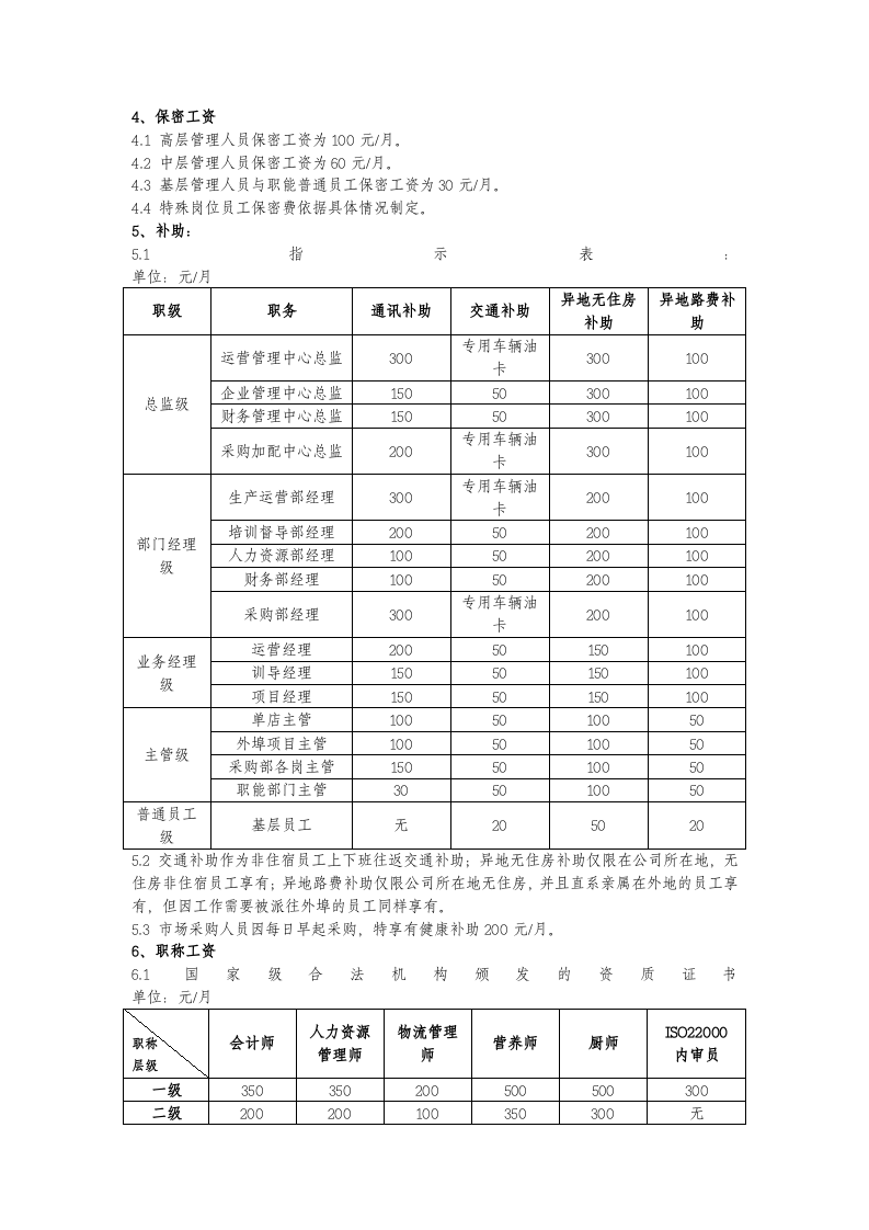 某团膳企业薪酬管理制度.doc 第5页