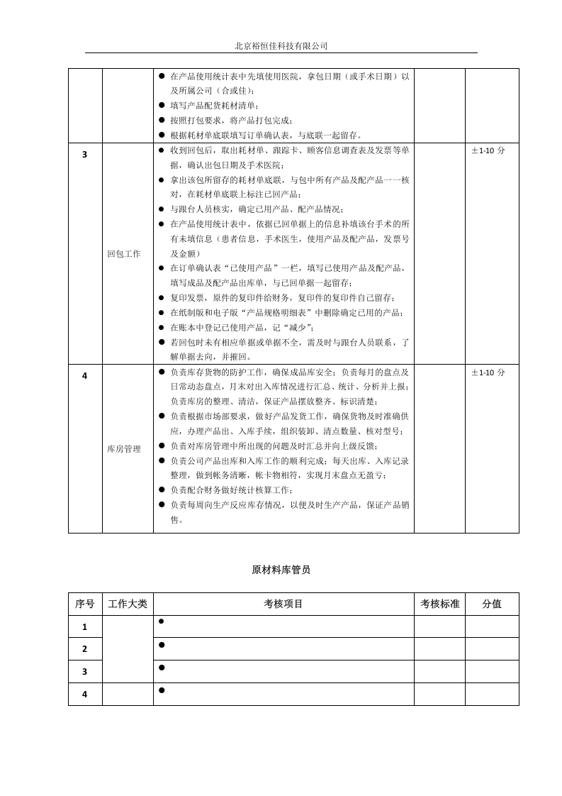某医疗器械公司库管部各岗位绩效考核标准.doc 第2页