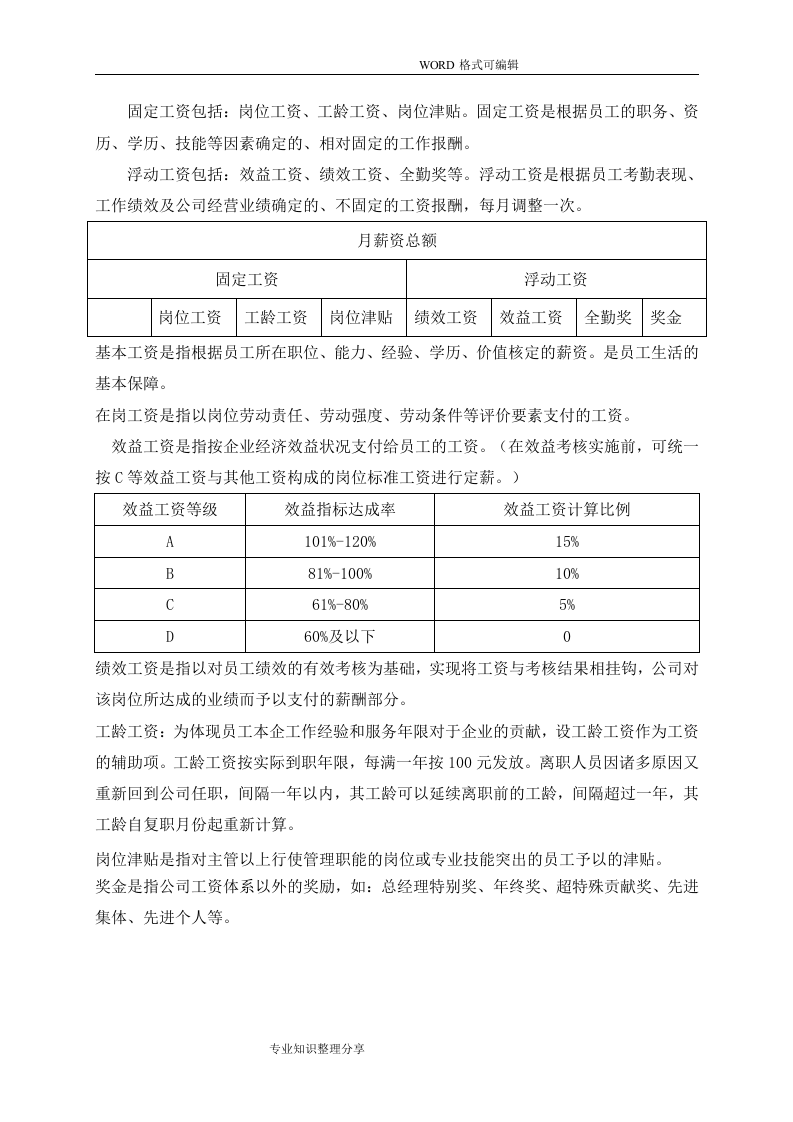 【IT互联网新行业】公司薪酬体系设计方案和对策和标准参考.doc 第4页