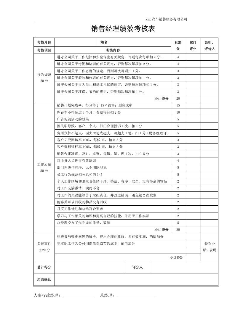 4S店各岗位绩效考核表.doc 第4页