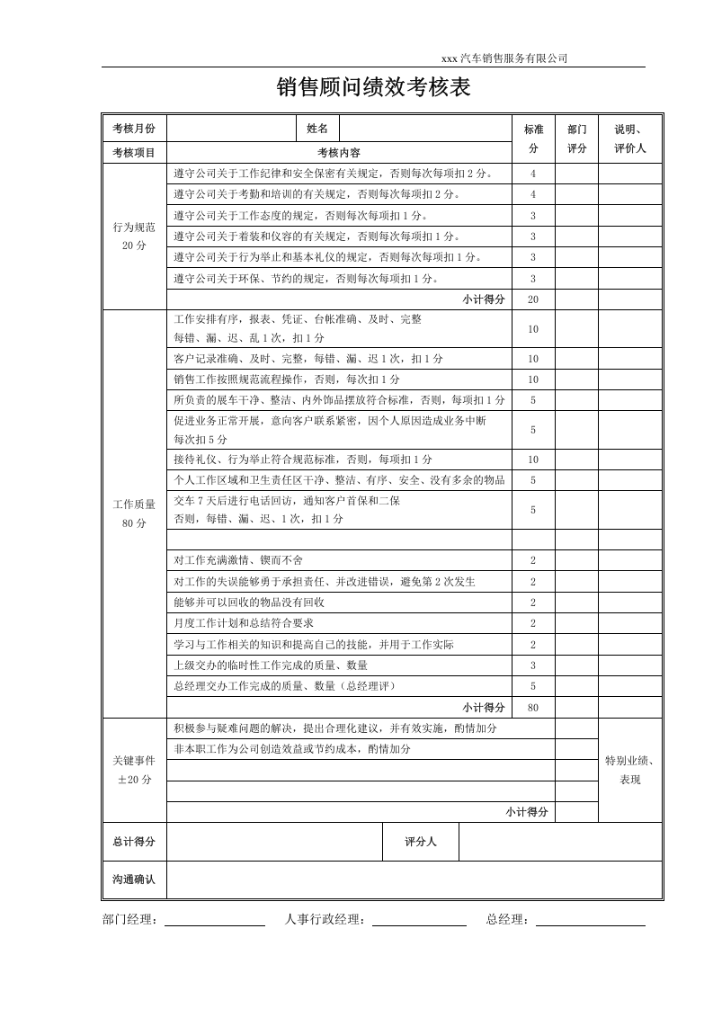 4S店各岗位绩效考核表.doc 第5页