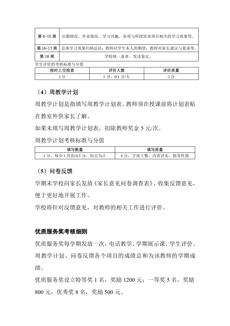 培训学校教师薪酬管理.doc 第5页