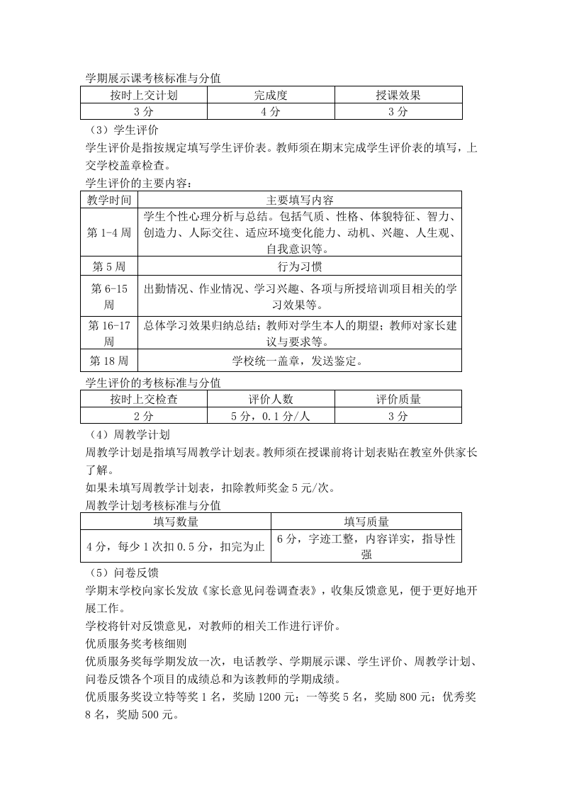培训学校教师薪酬完整版.docx 第3页
