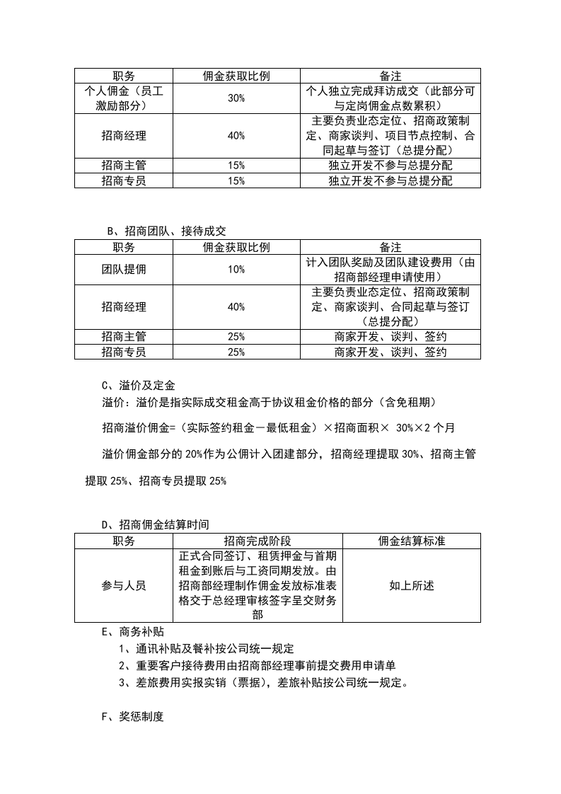 2016年招商人员薪酬及佣金提成激励方案-商业运营管理有限公司.docx 第2页