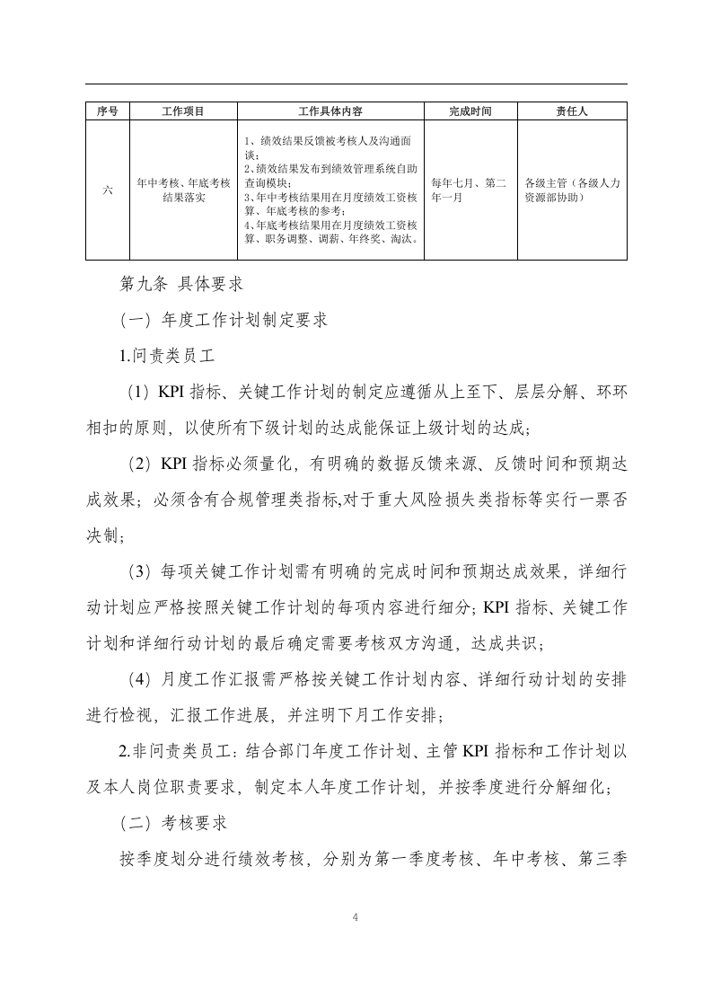 平安银行绩效管理规章制度.doc 第4页
