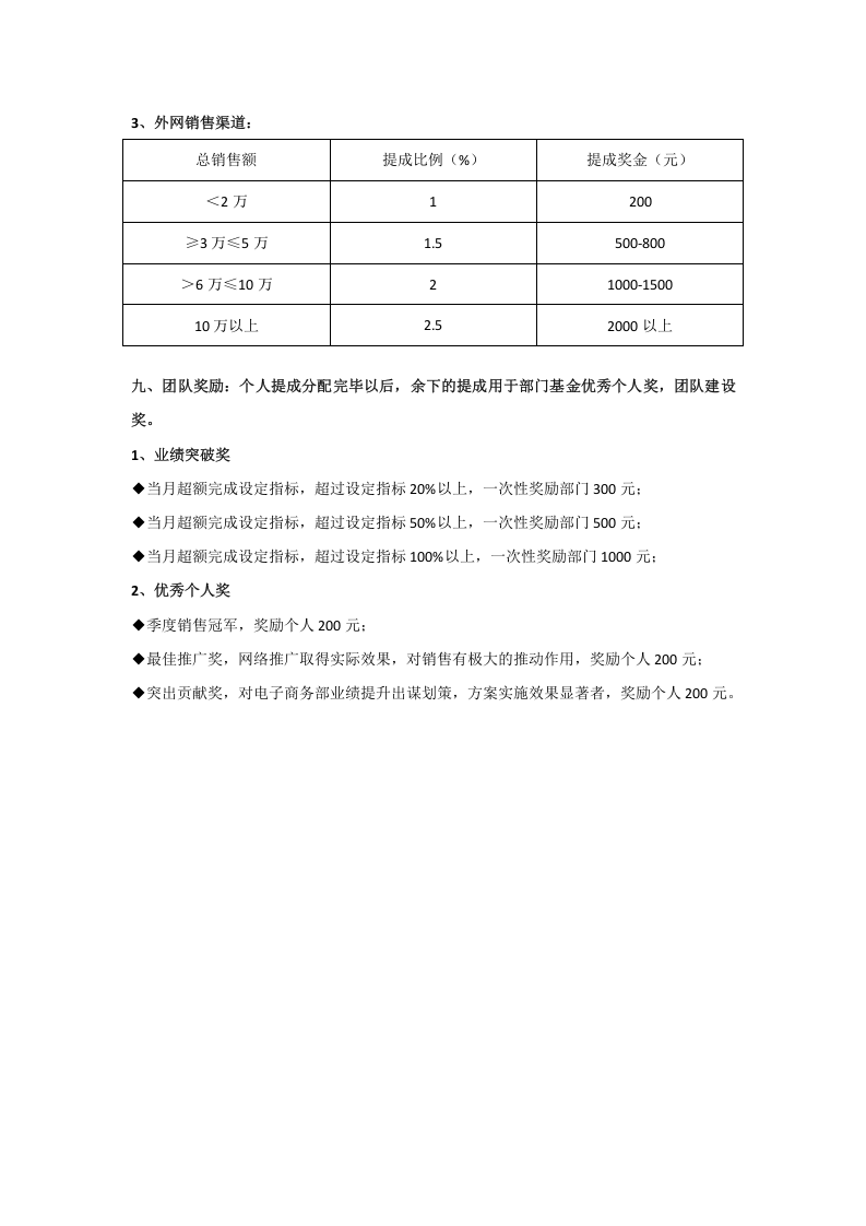 2018年电商提成方案(可试行).doc 第2页