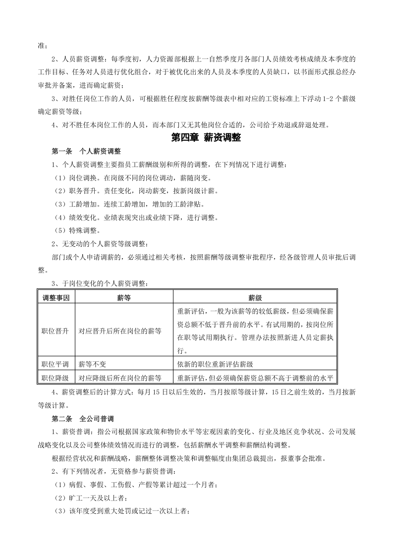 企业薪酬管理制度(02).docx 第4页