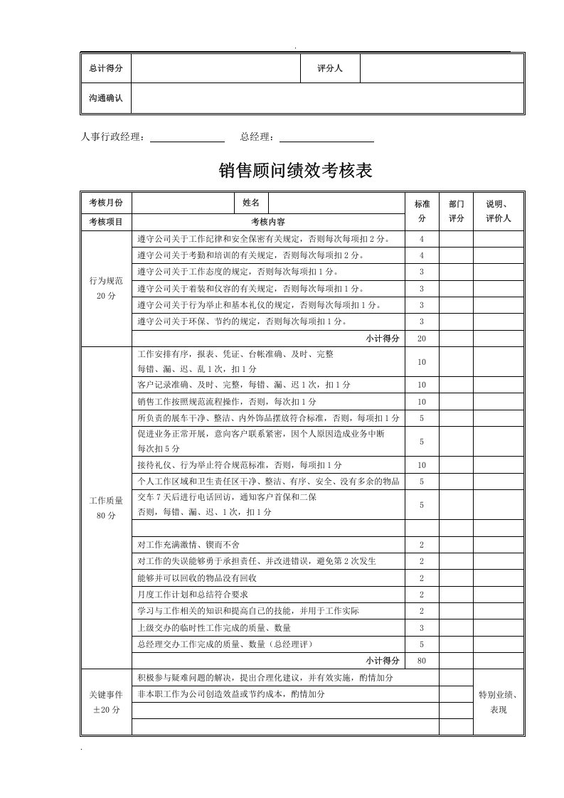 汽车4S店员工绩效考核全套表格.doc 第5页