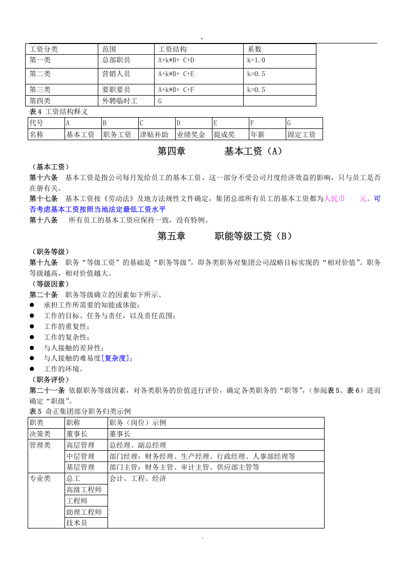 2019奇正药业薪酬管理制度.doc 第3页