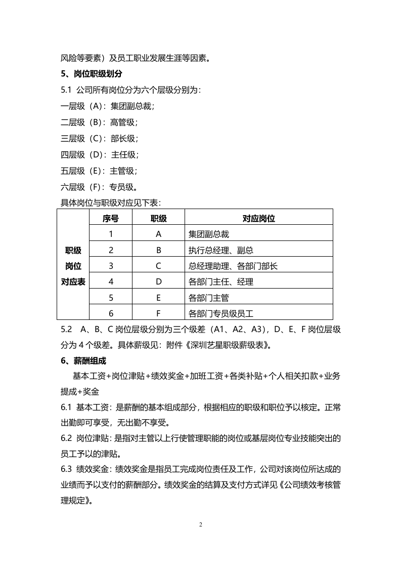 2020年最新医美医院-全岗位薪酬方案(实用篇).doc 第3页