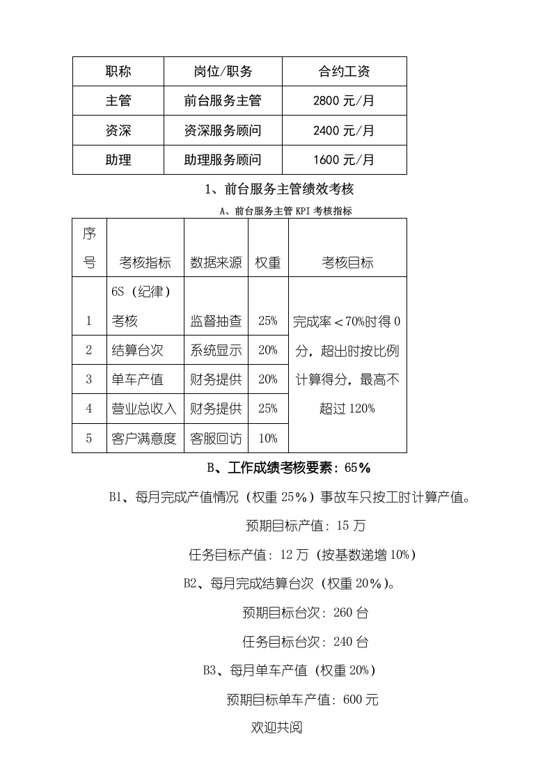 汽车服务KPI绩效考核方法.doc 第3页