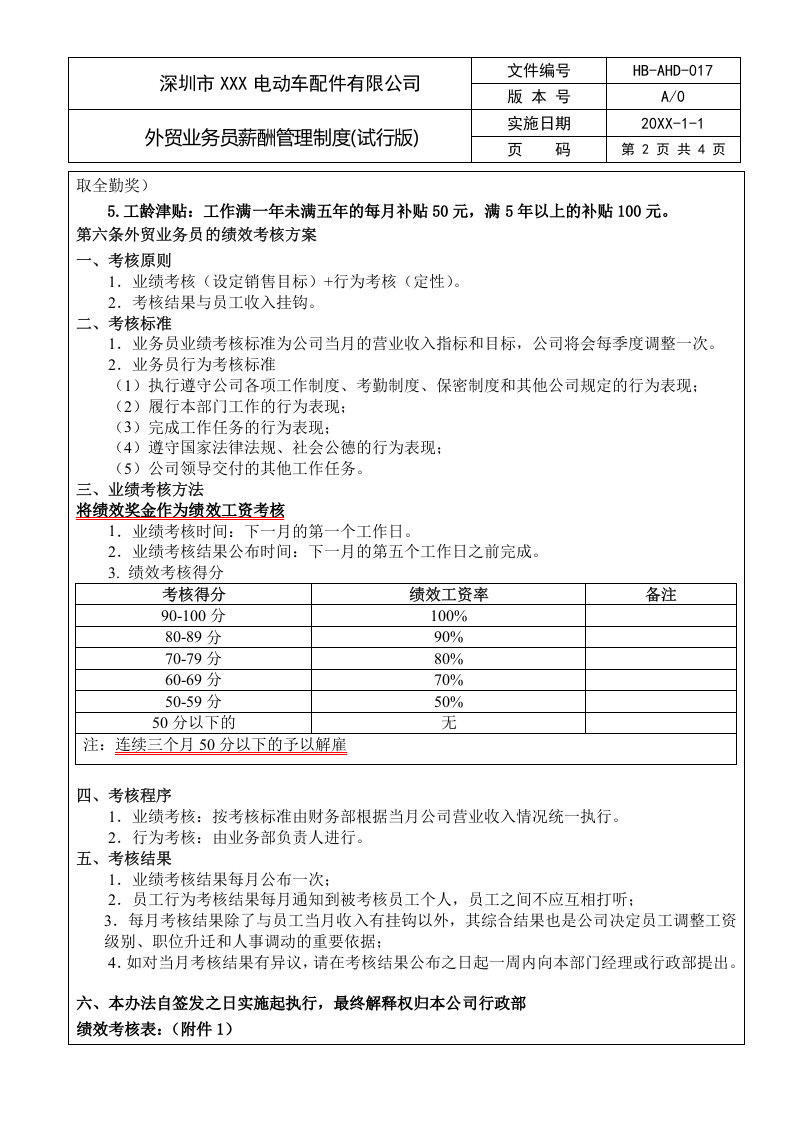 HB-AHD-17外贸业务员薪酬管理制度.doc 第2页