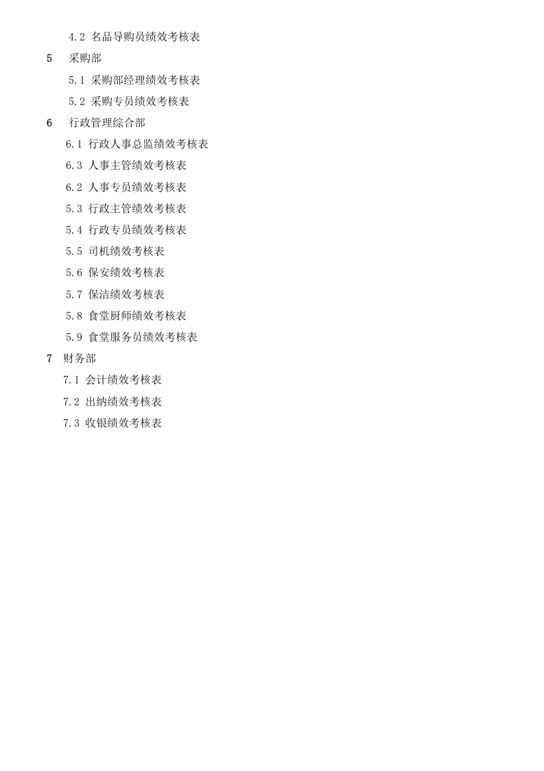汽车公司岗位员工绩效考核表.doc 第3页