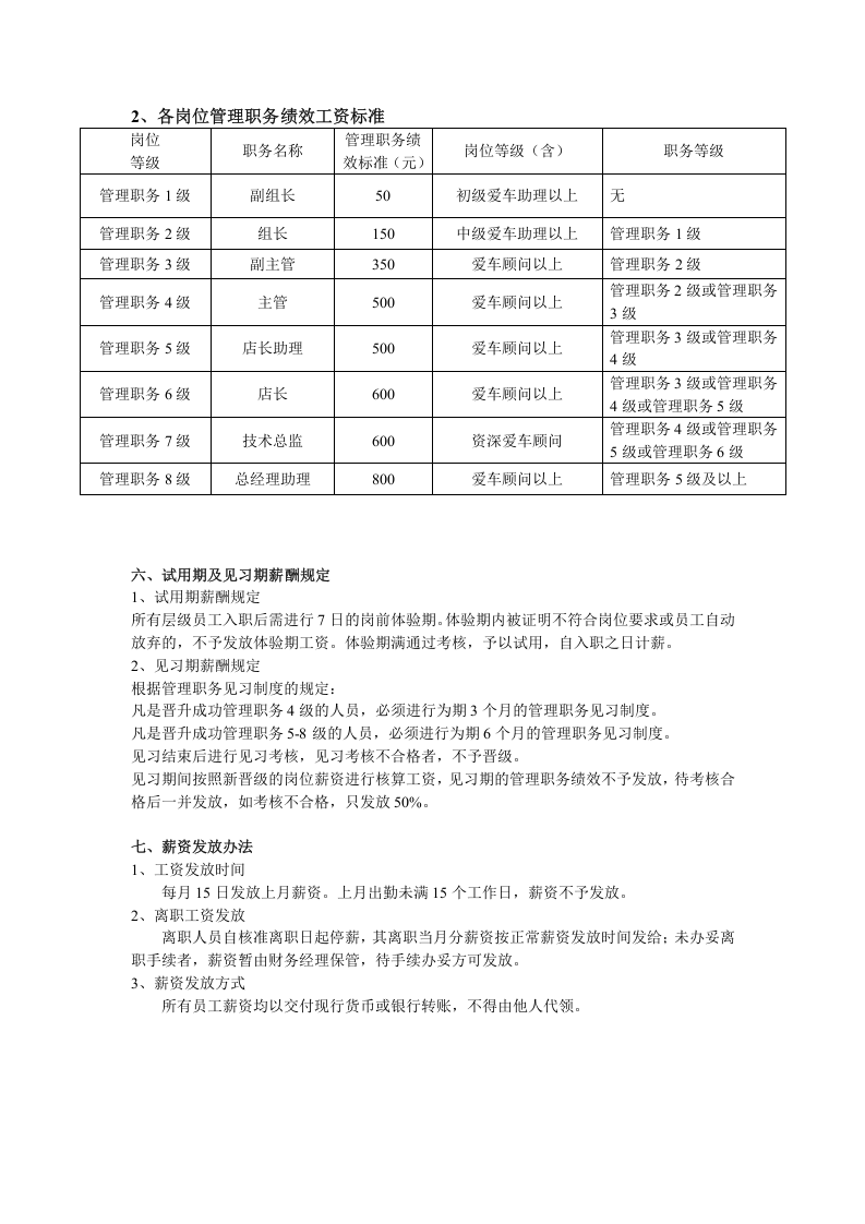 汽车美容店销售部薪酬管理体系(薪酬2.0版).doc 第2页
