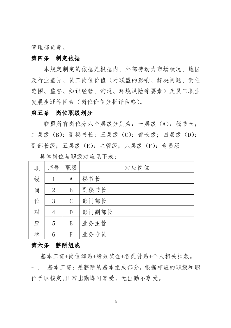 XX产业联盟薪酬管理制度模版.docx 第3页