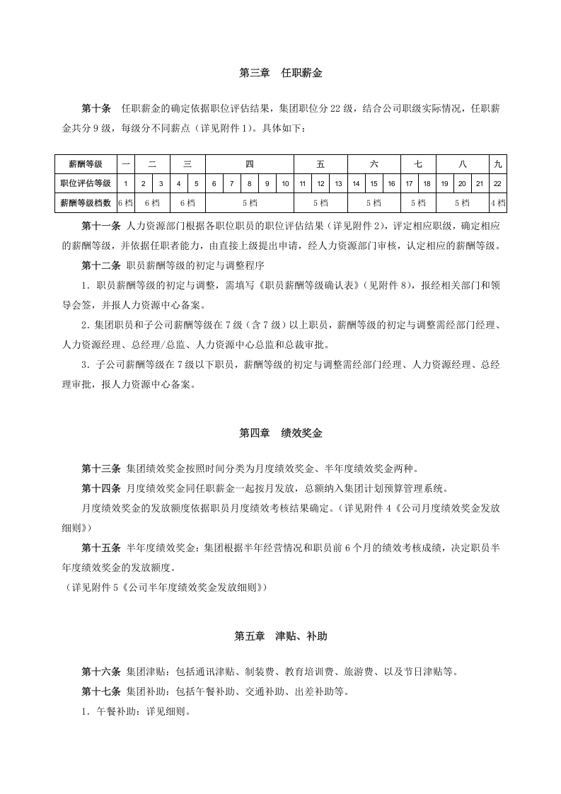 xx地产集团薪酬福利制度.doc 第3页