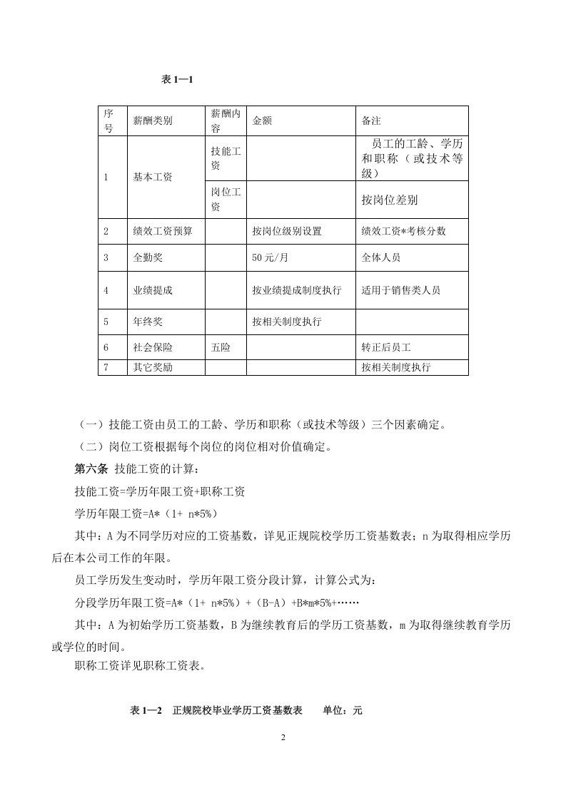 xx工程部薪酬福利管理制度.doc 第2页
